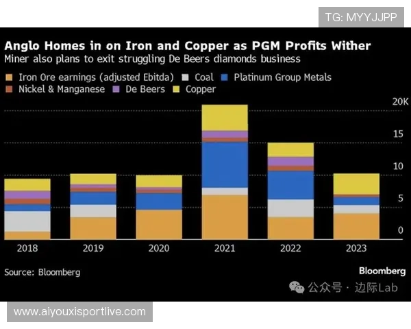 球星流动加速战术融合，联盟格局趋向平衡