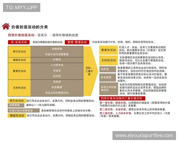 产业链上下游伙伴通过标准对齐 助力赛事安全管理体系在创新周期构建新格局