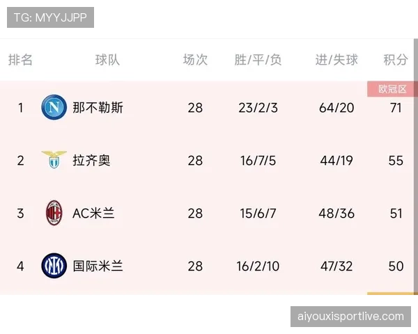 报告显示：法甲联赛凭借青训体系，持续为五大联赛输出高效射手