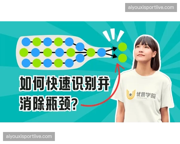 流程优化持续进行 消除运营瓶颈
