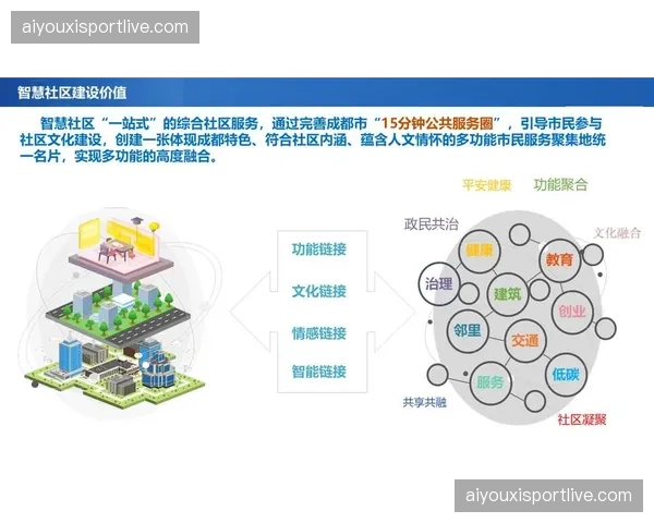 行业探索构建用户共治社区 让核心参与者贡献运营智慧